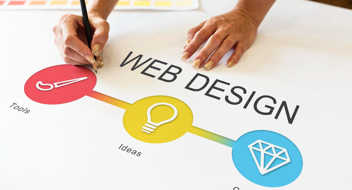What is Web Designing